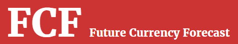 Future Currency Forecast